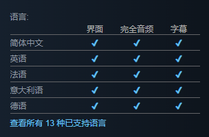 沙威玛传奇价格是多少