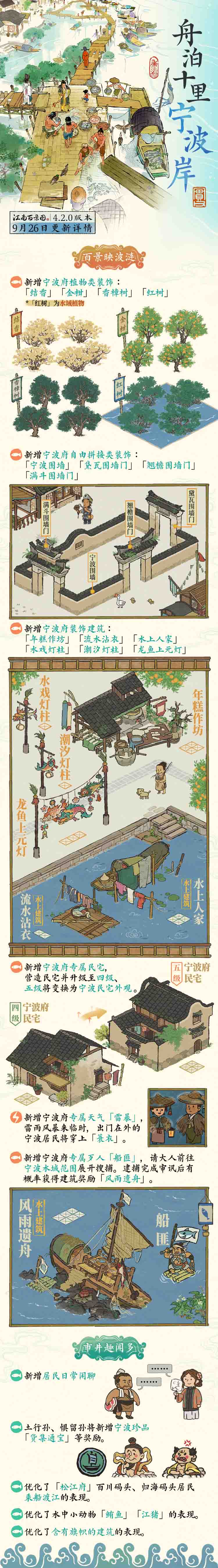 舟泊十里宁波岸——《江南百景图》新城宁波府4.2.0版本开启!