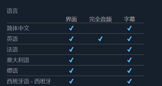 匿名黑客模拟器设置中文方法