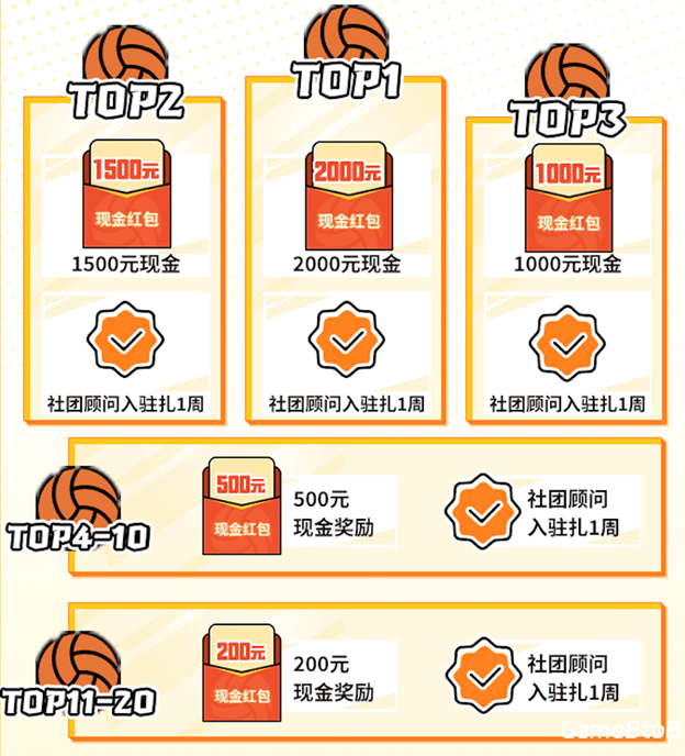 《排球少年：新的征程》心悦俱乐部注册抢888Q币！游戏家俱乐部集结，瓜分十万奖池