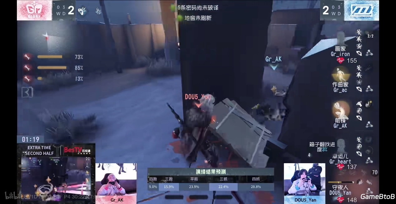 逆流而上！成都Wolves后发制人韧性十足！——《第五人格》2024秋季赛第四周赛报发布