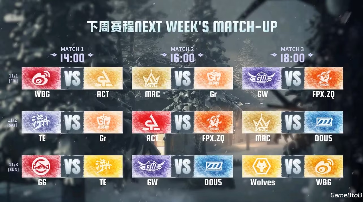 逆流而上！成都Wolves后发制人韧性十足！——《第五人格》2024秋季赛第四周赛报发布