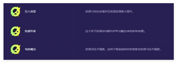 云顶之弈S13黑玫蚂蚱阵容怎么搭配