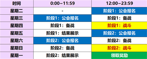 末日大比拼!来《辐射》跨服工会玩法抢鲜体验!