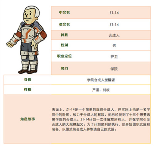 信仰守卫者 《辐射:避难所Online》全新SSR“Z1-14”现已登场!