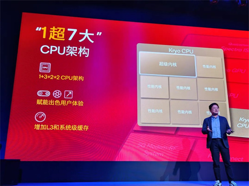 第四代骁龙8s正式发布,“新生代”旗舰有何真实力?
