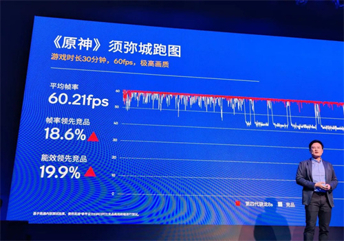 第四代骁龙8s正式发布,“新生代”旗舰有何真实力?