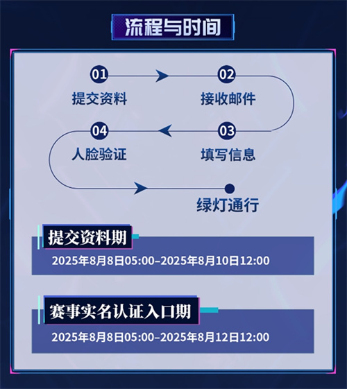 无惧黑夜，一战封神！2025狼人杀英雄联赛淘汰赛来袭