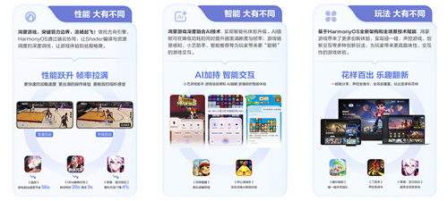鸿蒙游戏“大有不同”!华为游戏中心携50+游戏亮相2025 ChinaJoy
