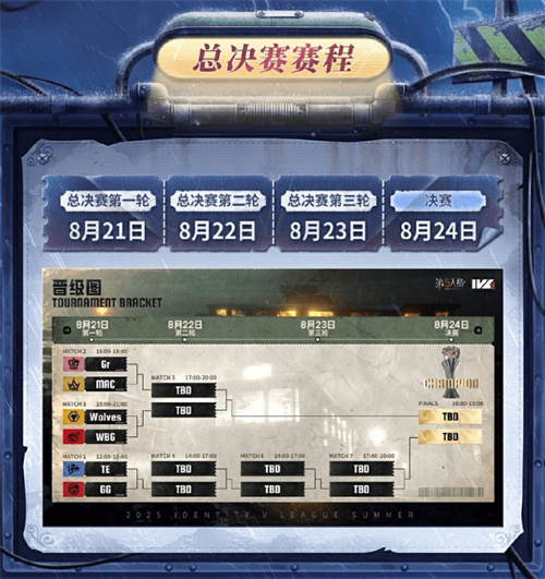 聚焦杭城,荣誉加冕!《第五人格》2025IVL夏季赛总决赛8月21日巅峰开战!