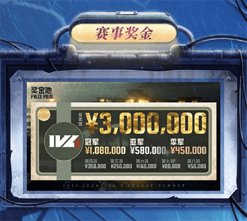 聚焦杭城,荣誉加冕!《第五人格》2025IVL夏季赛总决赛8月21日巅峰开战!